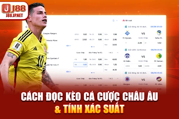 Cách đọc kèo cá cược châu Âu & tính xác suất